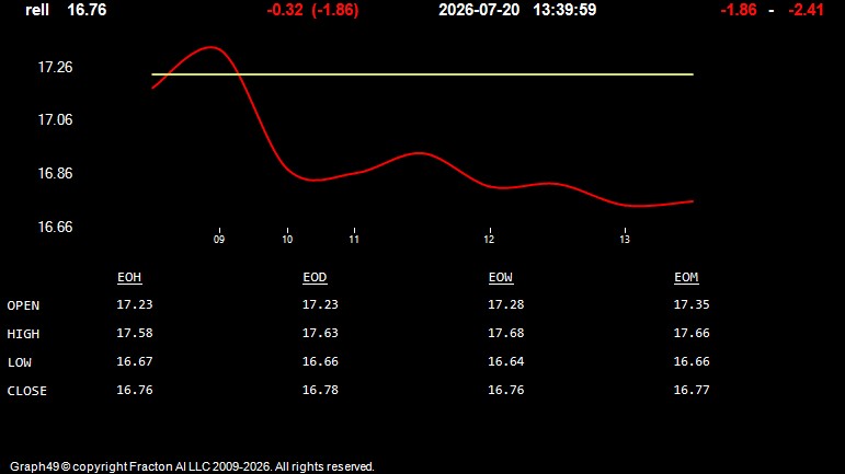 rell.jpg
